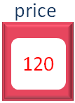 java_Collections