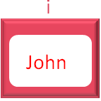 java_Collections