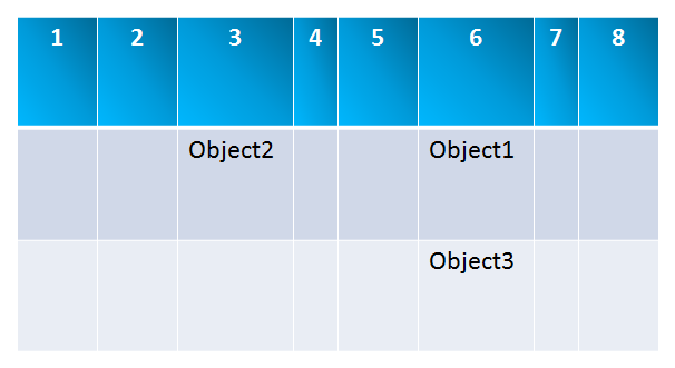 java_hashing