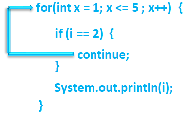 Spring_Boot