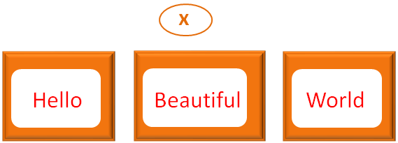 java_Collections
