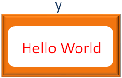 java_Collections